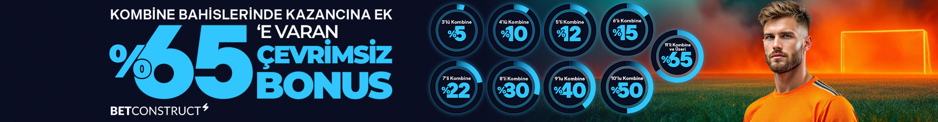 Asyabahis Kupon Kazancına Ek %65’e Varan Çevrimsiz Bonus