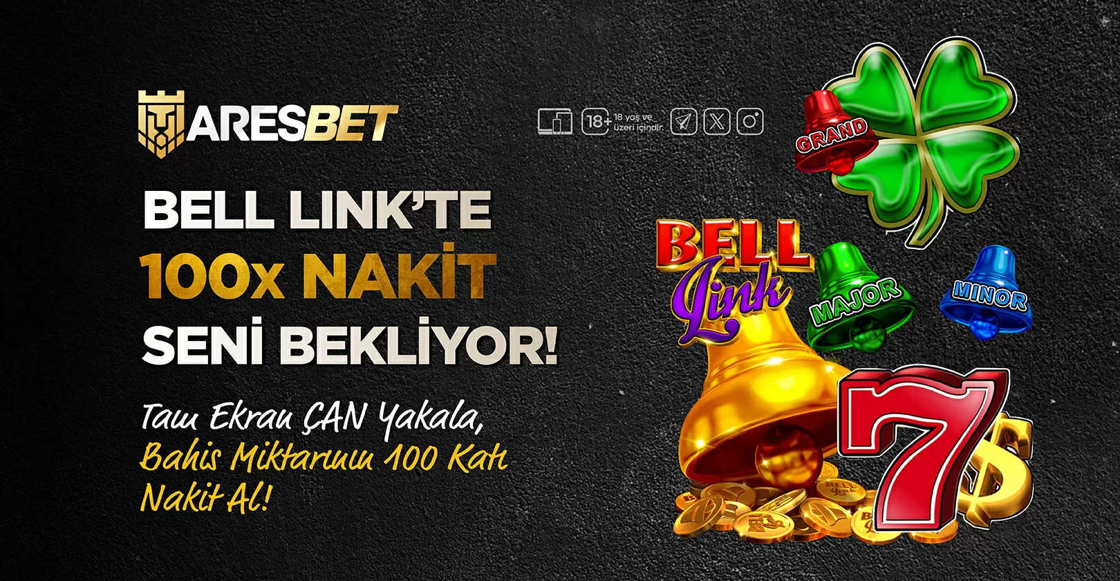 Aresbet Bell Link’te 100X Nakit !!